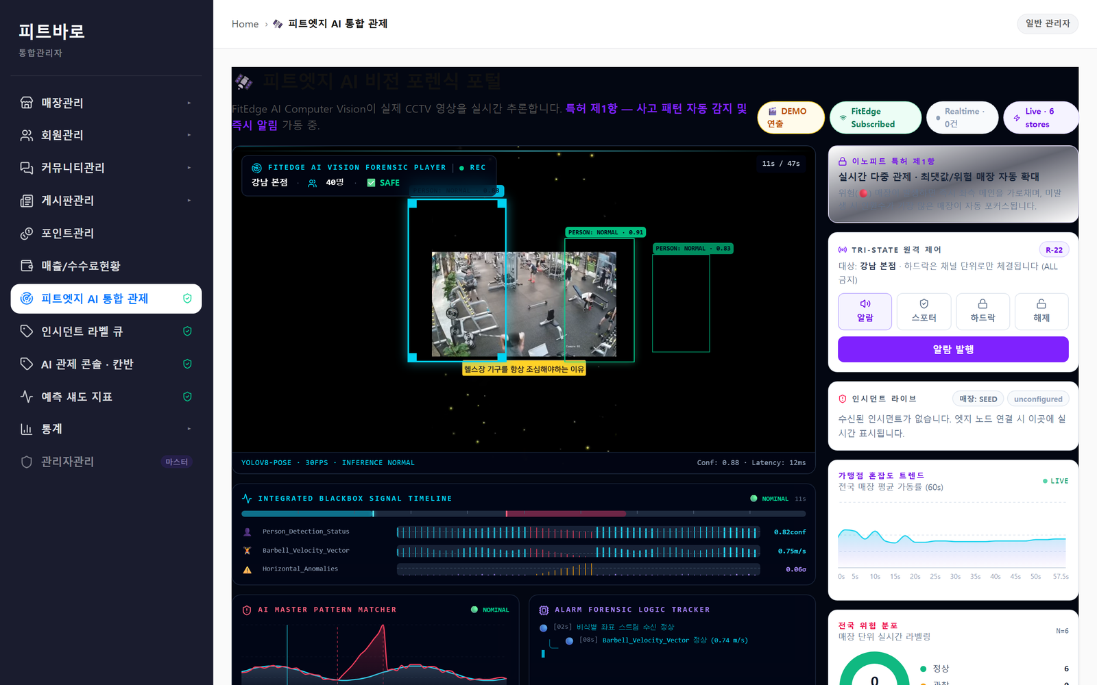 통합관리자 대시보드 — 피트엣지 AI 통합 관제 평시(NOMINAL) 화면. AI 비전 분석, 블랙박스 신호 타임라인, 매장 현황 패널