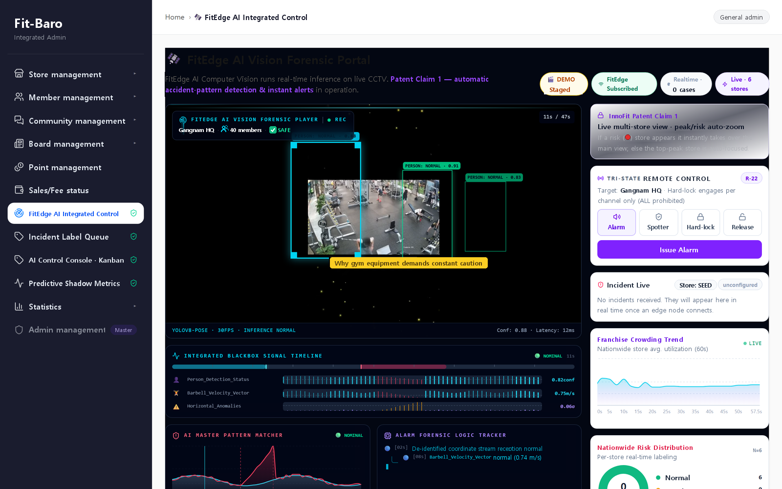 Integrated admin dashboard — FitEdge AI control in normal (NOMINAL) state. AI vision analysis, blackbox signal timeline, and store status panels