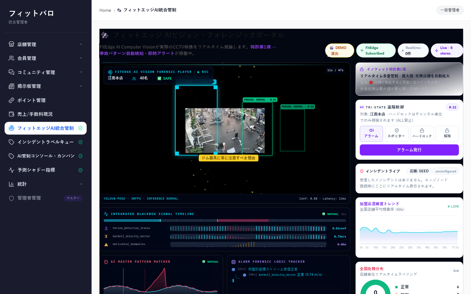 統合管理者ダッシュボード — FitEdge AI管制の平時(NOMINAL)画面。AIビジョン分析、ブラックボックス信号タイムライン、店舗状況パネル