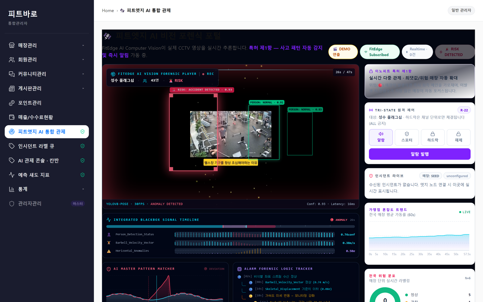 통합관리자 대시보드 — 사고 감지(RISK DETECTED) 경보 화면. 이상 신호 하이라이트와 알람 포렌식 로그