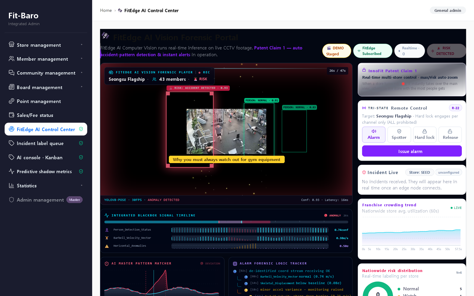 Integrated admin dashboard — incident alert (RISK DETECTED) state with anomaly highlights and alarm forensic log